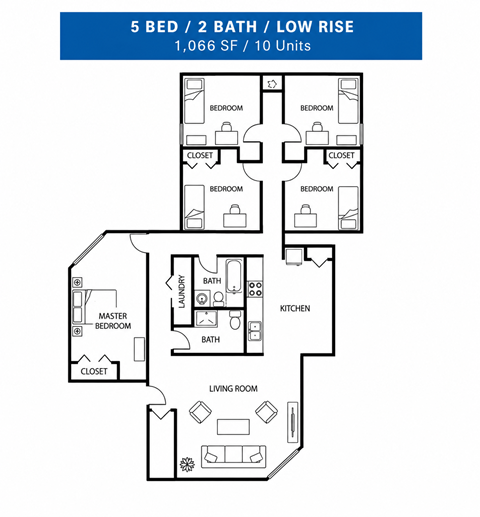 Floor plan for 5 beds, 2 baths, 1066 sqft